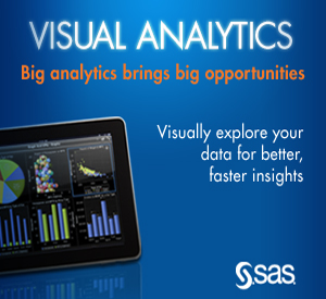 SAS is the leader in business analytics